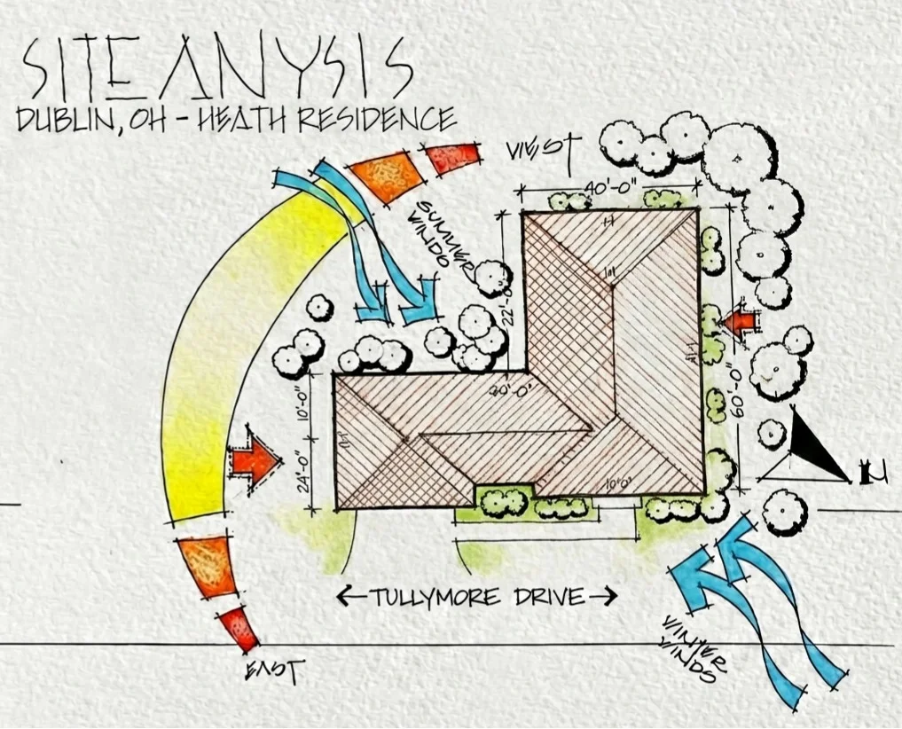 Design-Process-Discovery-1 (1)